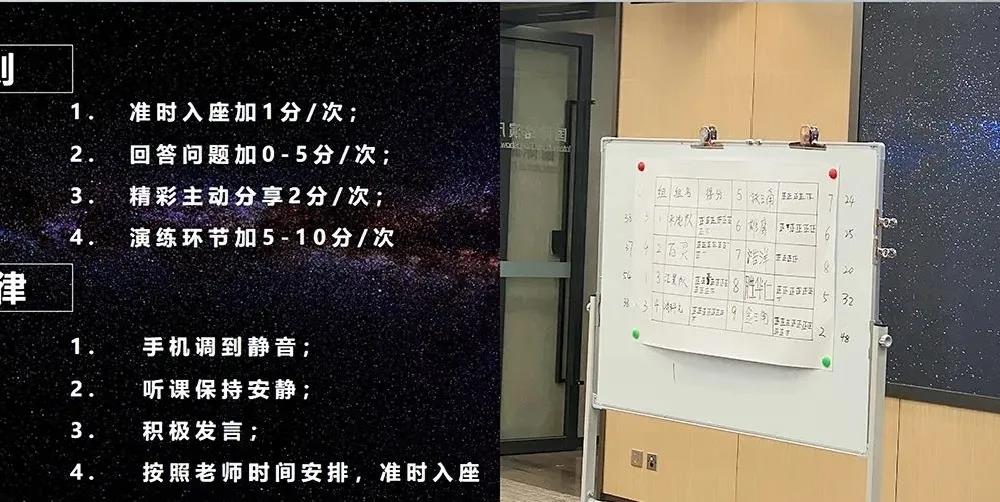 課程回顧|思博管理咨詢集團2021002期《華為銷售鐵軍訓戰(zhàn)營》公開課